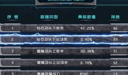 cs2皮肤最新爆料视频,视觉盛宴，神秘元素大揭秘！